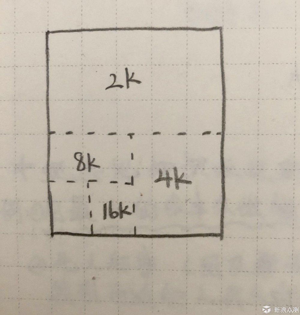 想学水彩？你得先有这些水彩工具（2）_新浪众测