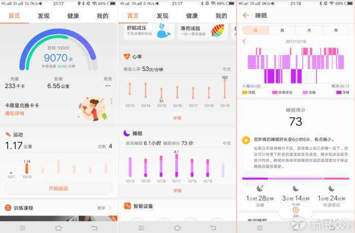 荣耀手环3:50米防水感觉有点悬,睡眠监测不错_新浪众测