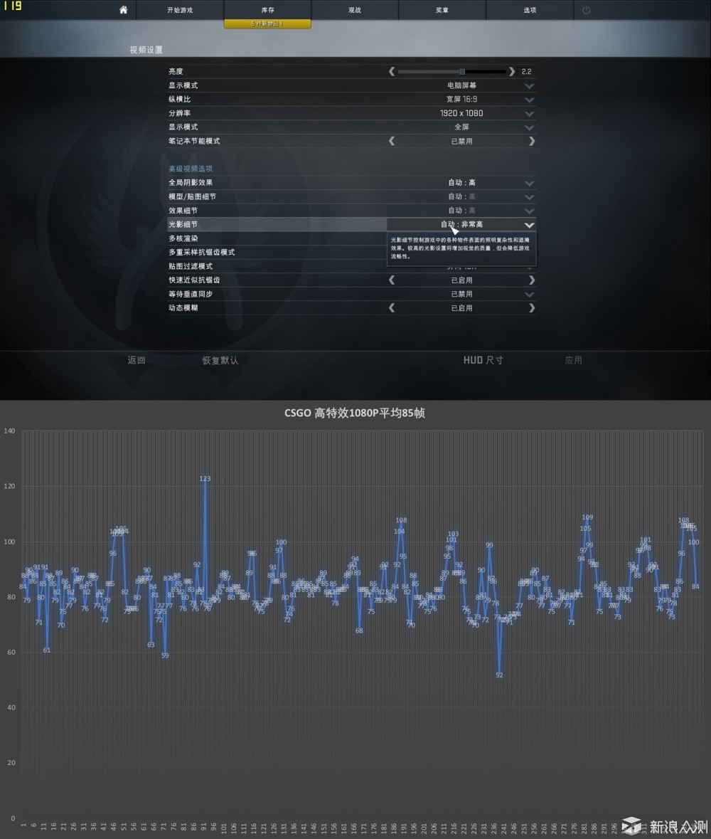 真买U送显卡？AMD Ryzen3 +华硕TUF B350M测试_新浪众测