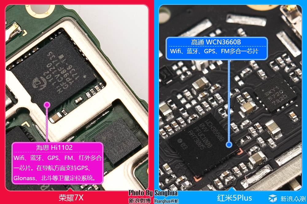 要细节还是容量? 荣耀7X 红米5Plus对比拆机。_新浪众测