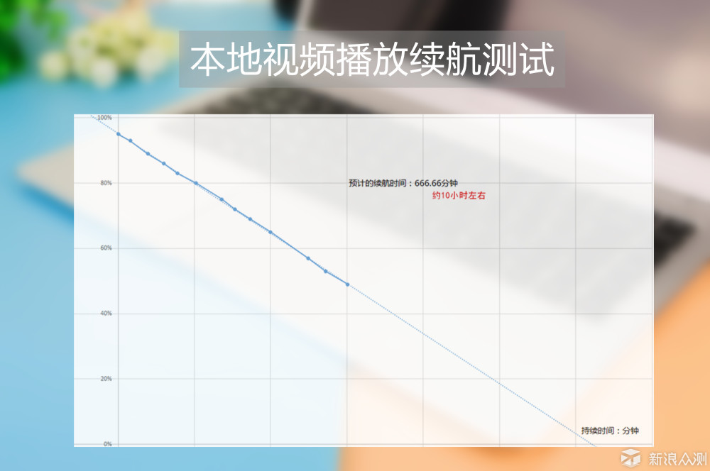 以下克上？台电F7能否逆袭传统超极本_新浪众测