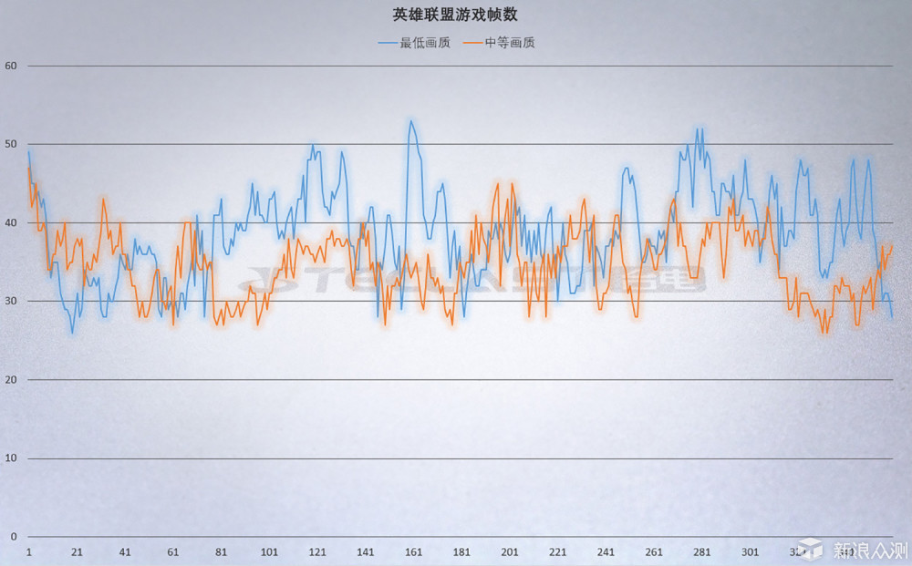 长续航轻薄便携才是精髓——台电F7笔记本电脑_新浪众测