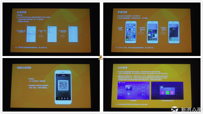 酷乐视R4S全高清投影体验分享_新浪众测