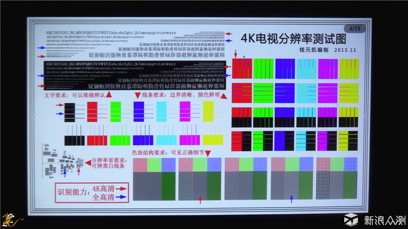 酷乐视R4S全高清投影体验分享_新浪众测