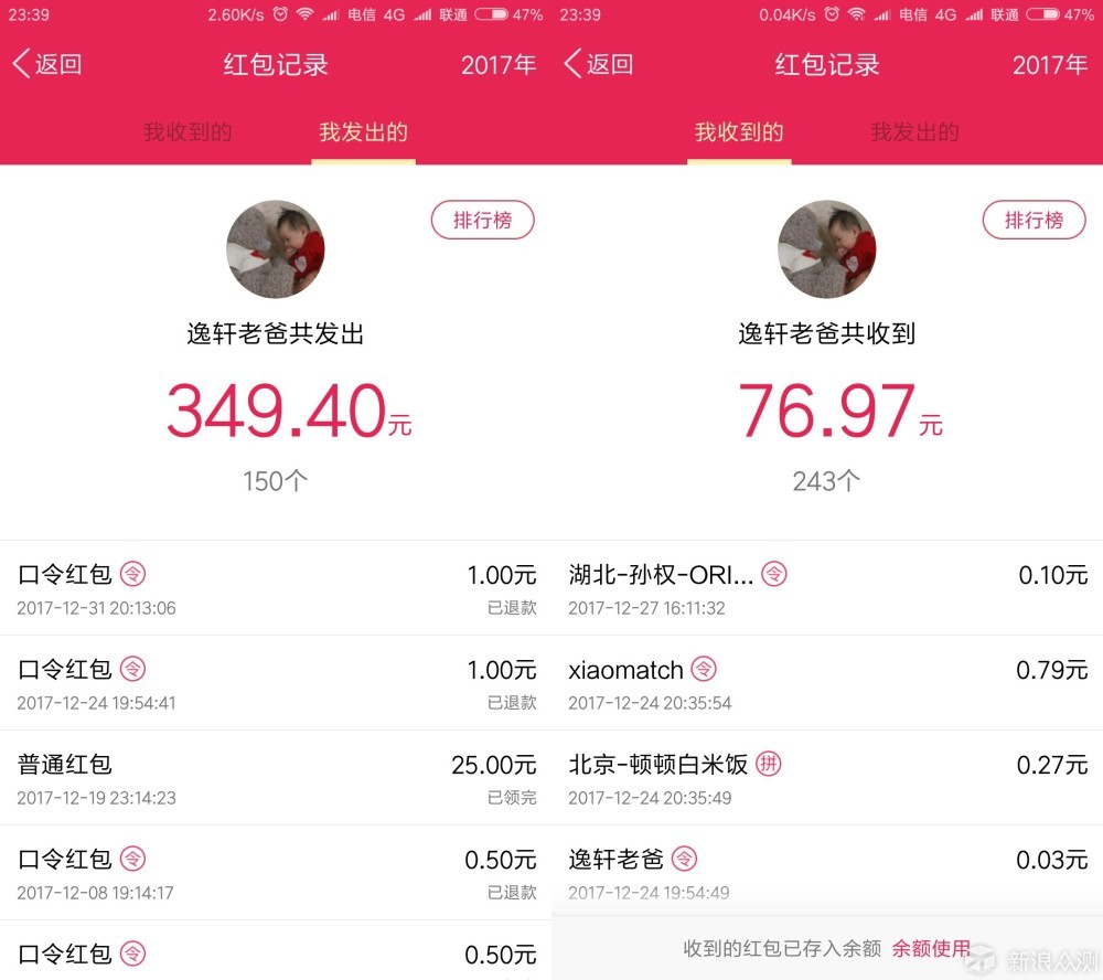 红包到，福到，快乐到！_新浪众测