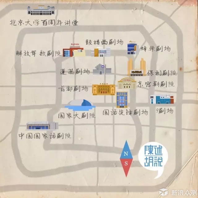 北京艺术之旅攻略（非主流话剧+相声+798）_新浪众测