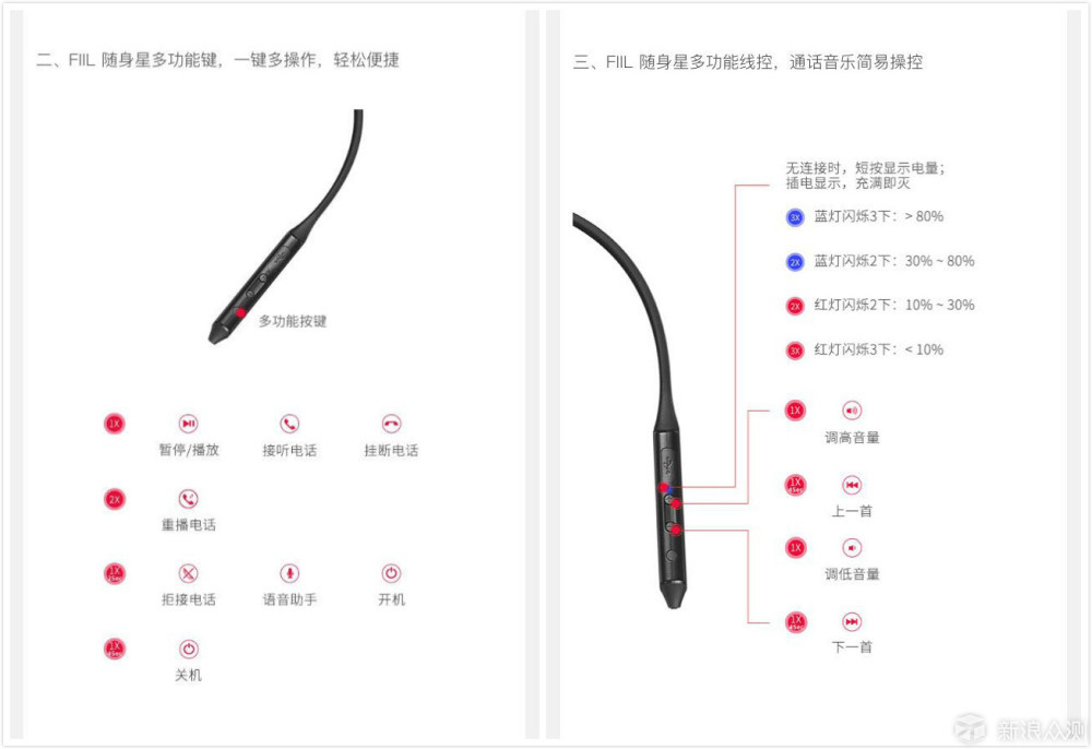 FIIL Driifter Pro 降噪耳机你的随身“夜曲”_新浪众测