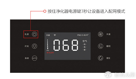 畅享新鲜空气---昂吉空气净化器使用体验_新浪众测