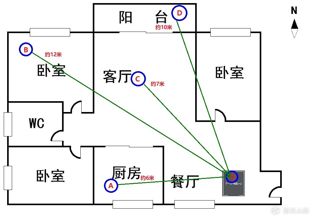 手机外出好助手，轻松解决拍照及续航烦恼！_新浪众测