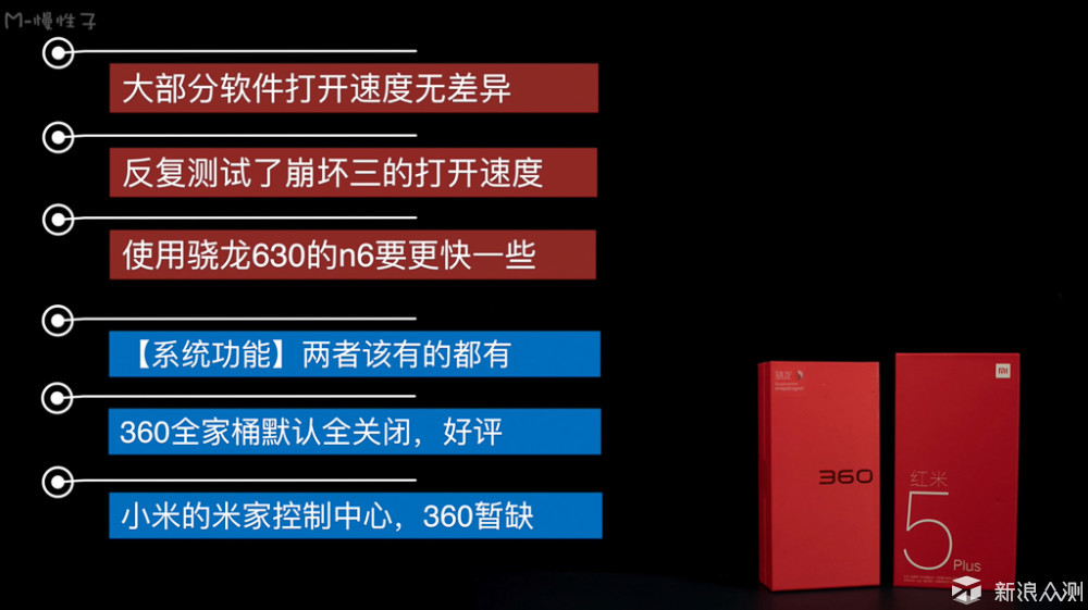 千元全面屏手机360 n6vs红米 5plus对比长测_新浪众测