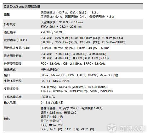 更刺激的沉浸式飞行体验—DJI 飞行眼镜竞速版_新浪众测