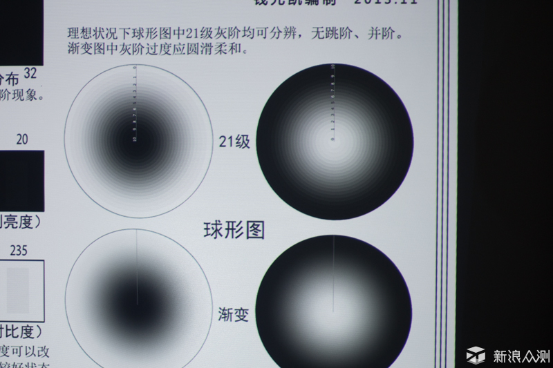 投出一个新视界！爱普生CH-TW650上手体验_新浪众测