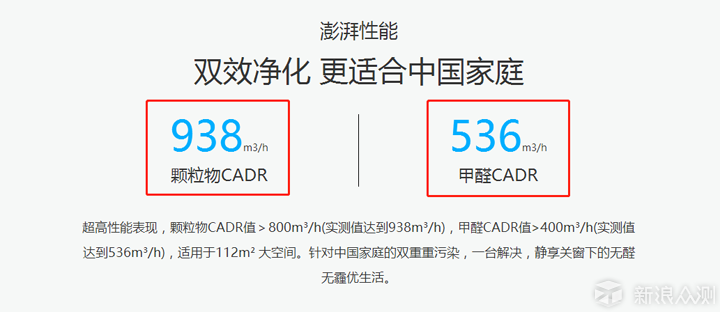 畅享新鲜空气---昂吉空气净化器使用体验_新浪众测