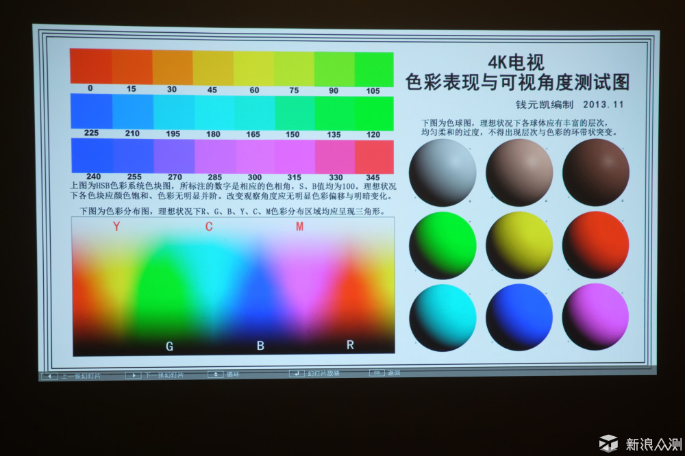 用心体验，深入了解：爱普生CH-TW650投影机_新浪众测