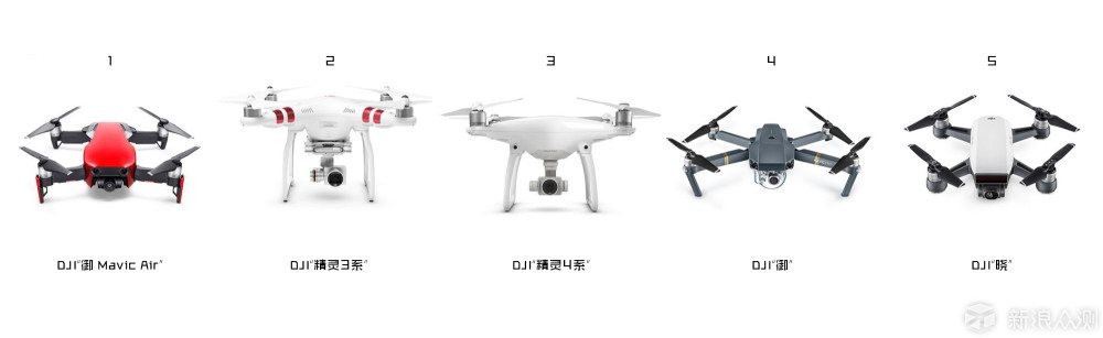 御 Mavic Air 航拍无人机_新浪众测