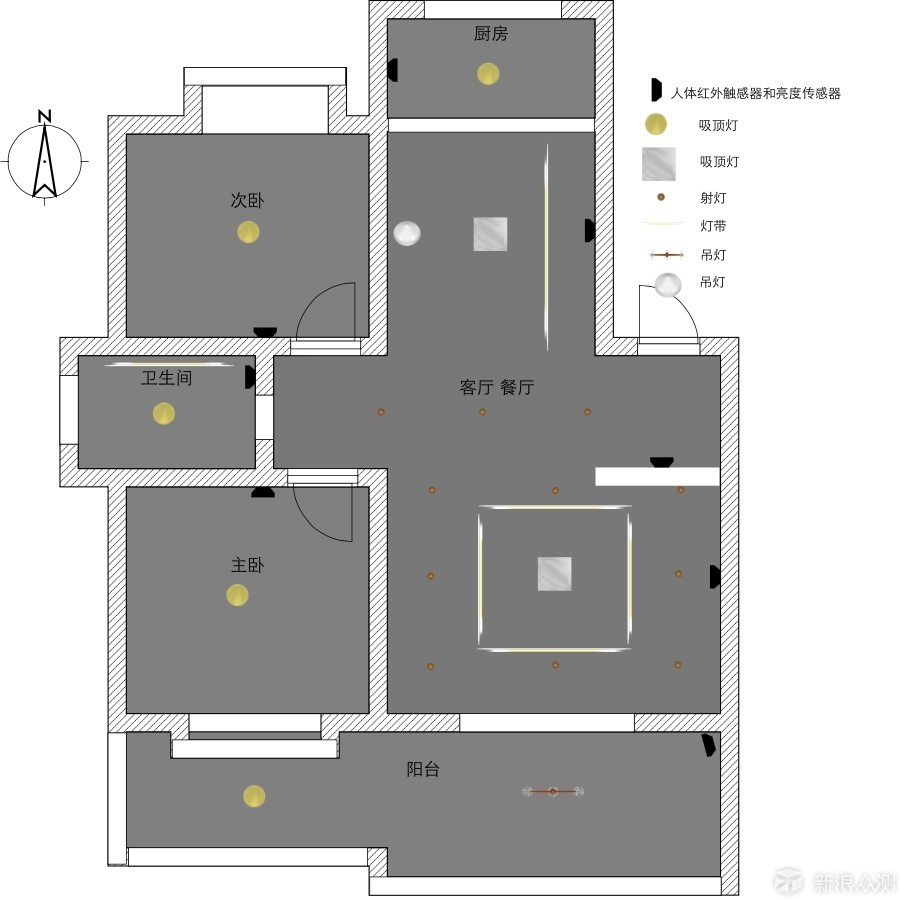 智能家居系统构建实例之灯光系统_新浪众测