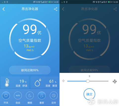 畅享新鲜空气---昂吉空气净化器使用体验_新浪众测