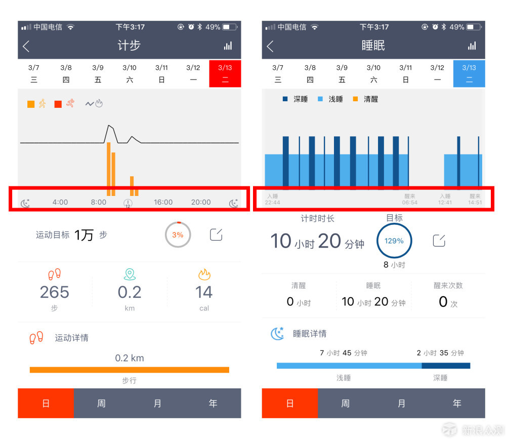 端庄外表，智能内芯——NOERDEN商务手表体验_新浪众测