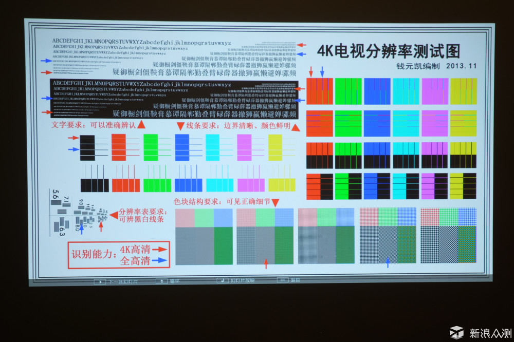 用心体验，深入了解：爱普生CH-TW650投影机_新浪众测