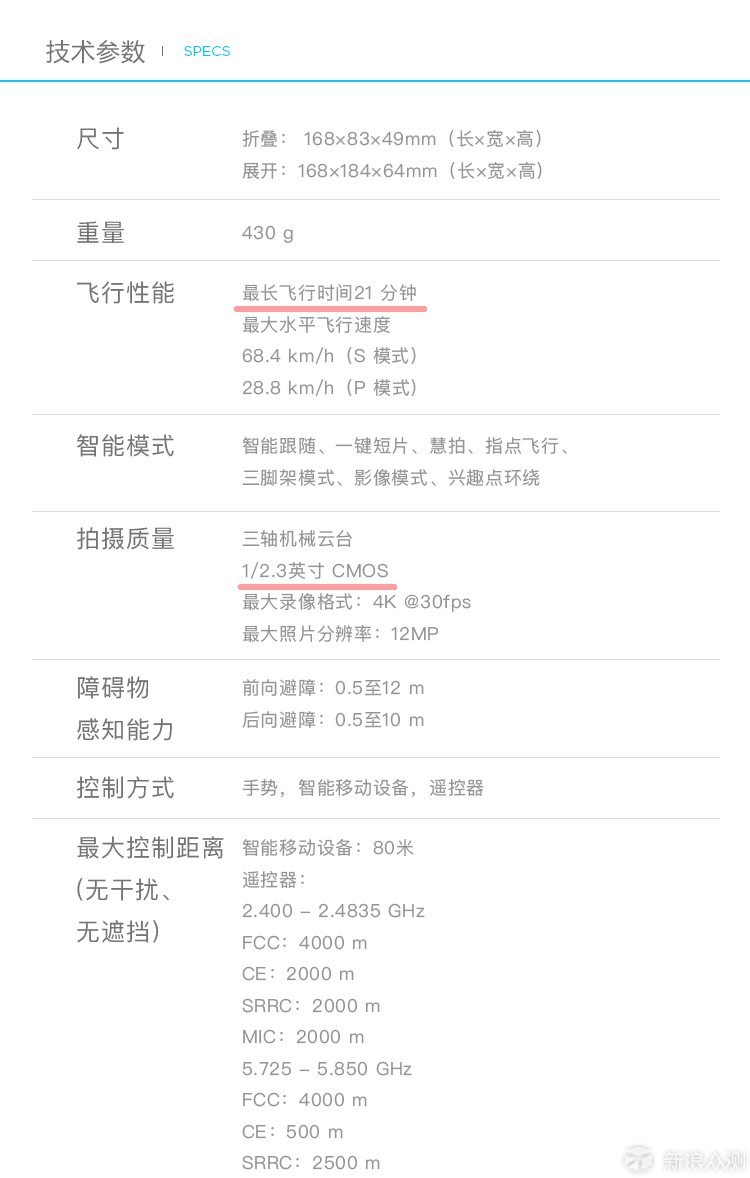 众测新人无人机小白首秀--大疆Mavic Air 评测_新浪众测