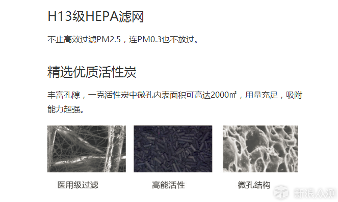 畅享新鲜空气---昂吉空气净化器使用体验_新浪众测