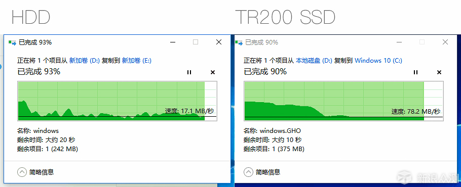 东芝TR200 SSD小改笔记本飞天记(附改装视频)_新浪众测