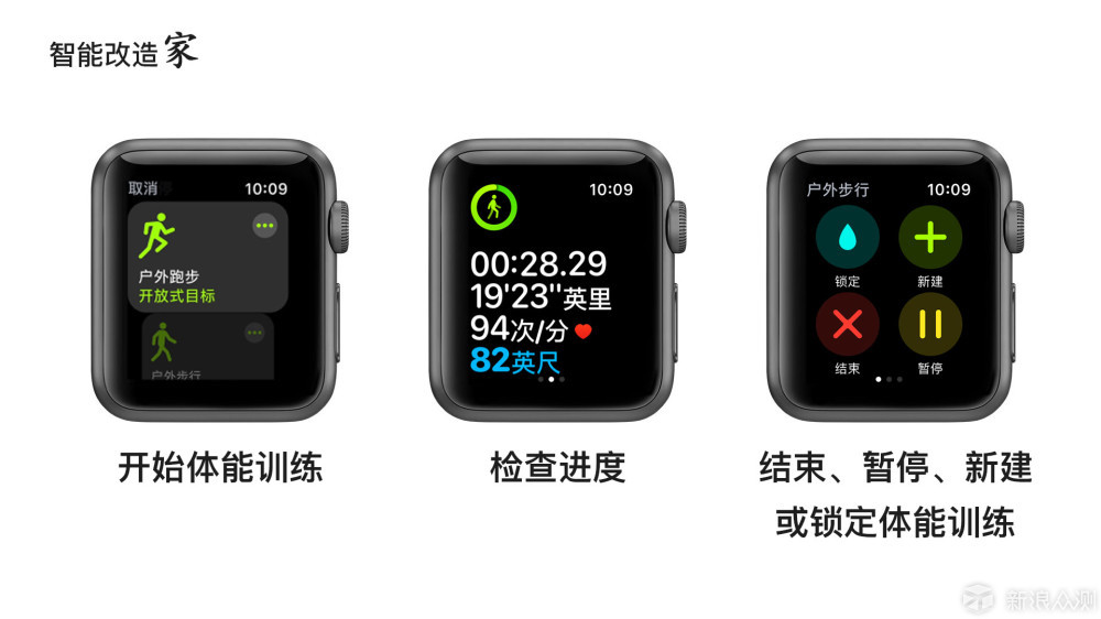 iPhone 最佳配件 篇一：Apple Watch 使用指南_新浪众测