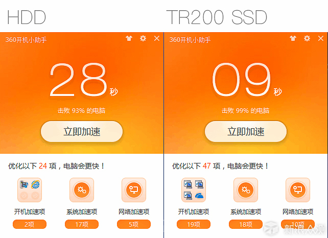 东芝TR200 SSD小改笔记本飞天记(附改装视频)_新浪众测