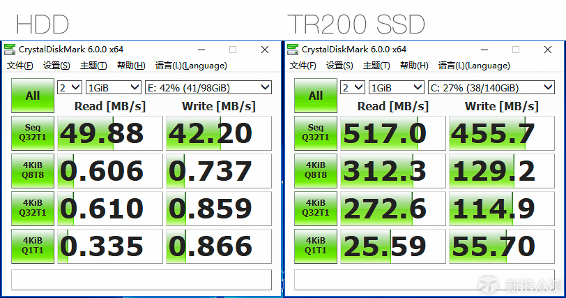 东芝TR200 SSD小改笔记本飞天记(附改装视频)_新浪众测