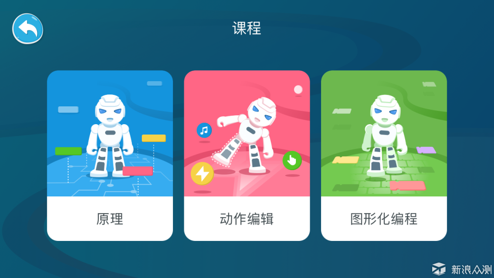 科技教育让资源平等化—优必选Alpha Ebot体验_新浪众测