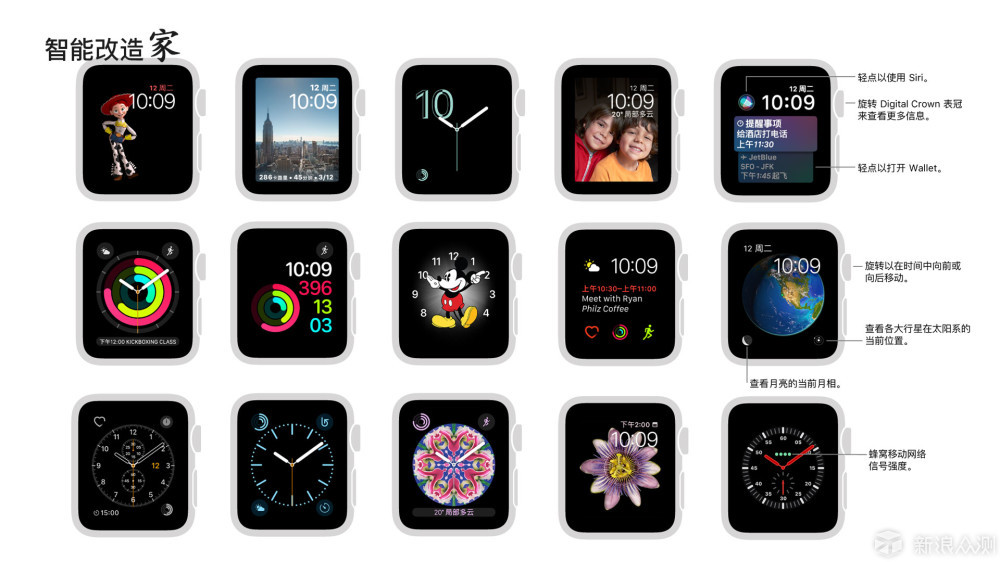 iPhone 最佳配件 篇一：Apple Watch 使用指南_新浪众测