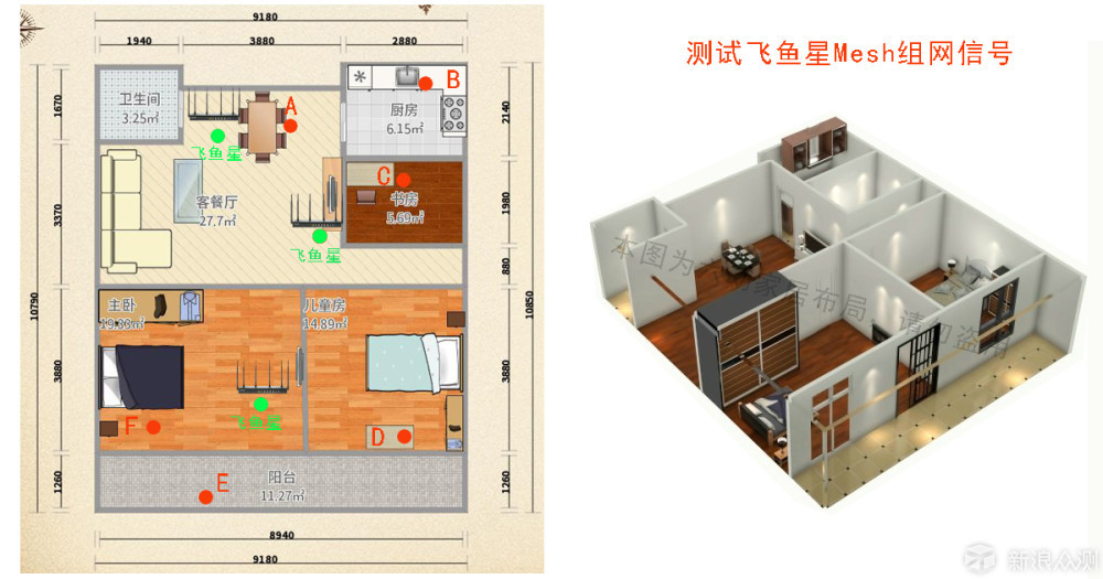 第一次带你玩MESH网络：三台路由合个一！_新浪众测