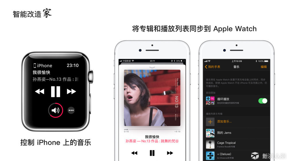 iPhone 最佳配件 篇一：Apple Watch 使用指南_新浪众测