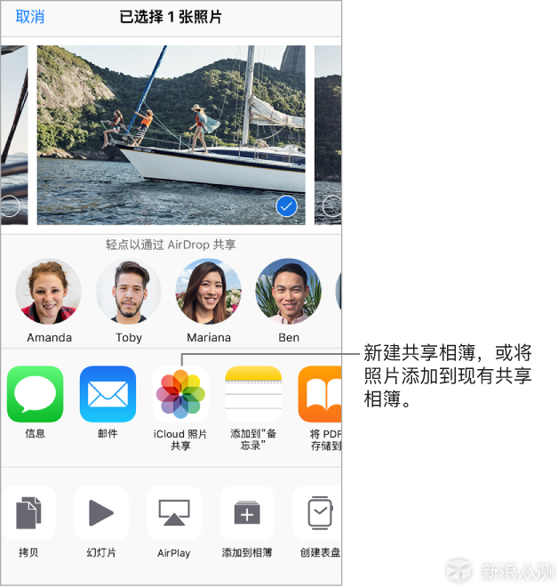 你会用 iPhone 吗？让你的 iPhone 更加好用_新浪众测