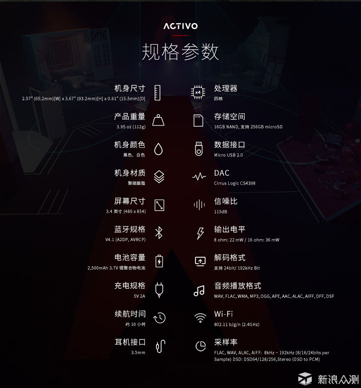 移动音乐厅?ACTIVO CT10便携Hi-Fi播放器测评_新浪众测