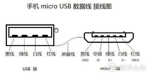 OPPO R15未试用评测_新浪众测