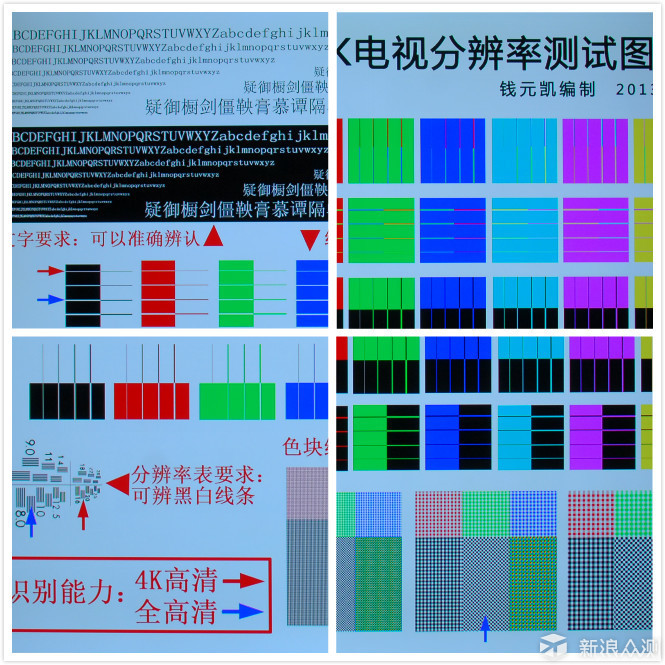 大不同，更精彩--风行Q55量子点电视体验报告_新浪众测