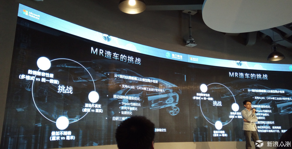 未来已来——微软全球混合虚拟现实案例分享_新浪众测