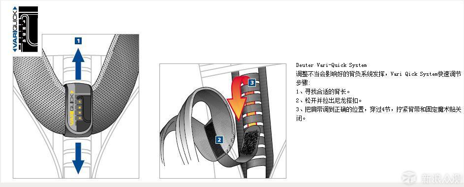 女性的背部伴侣—— Deuter多特 蓝精灵SL_新浪众测