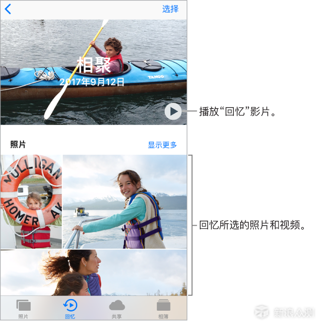 你会用 iPhone 吗？让你的 iPhone 更加好用_新浪众测