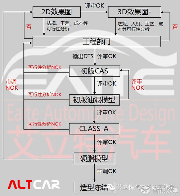 未来已来——微软全球混合虚拟现实案例分享_新浪众测