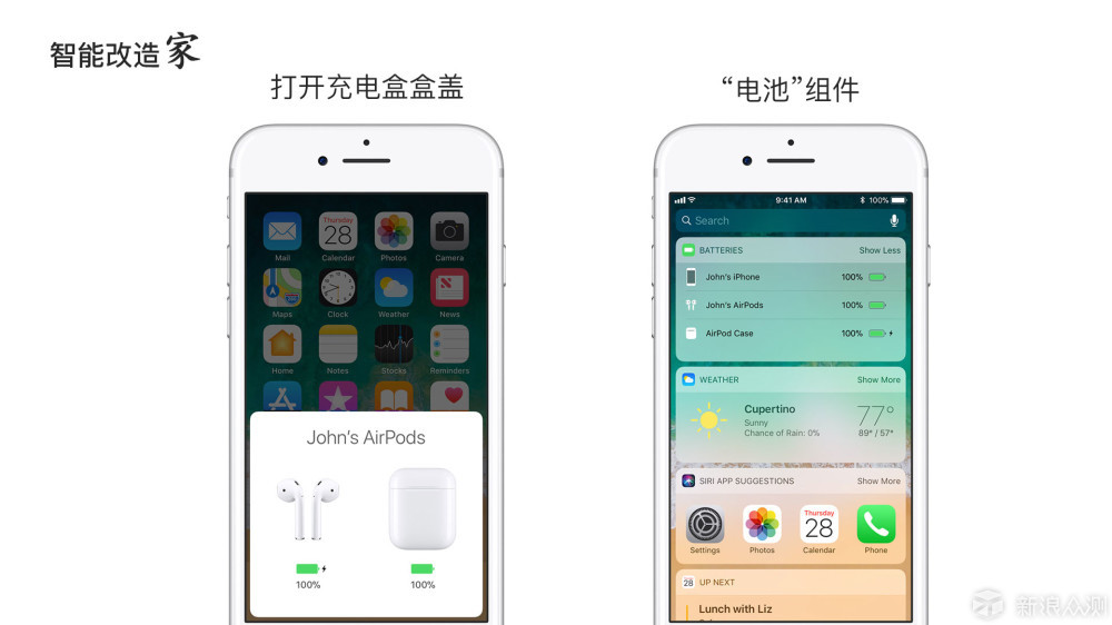 iPhone 最佳配件 篇二：AirPods 使用指南_新浪众测