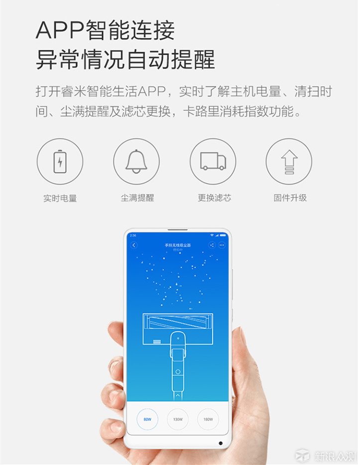 专治懒癌：睿米手持无线吸尘器F8试用报告_新浪众测
