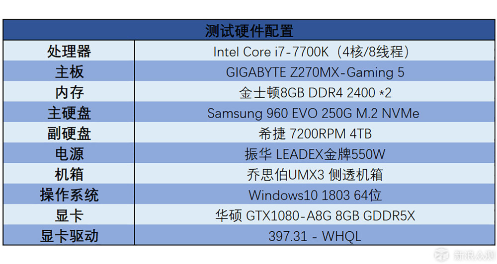 开启极致画质之旅—明基EL2870U 4K HDR显示器_新浪众测