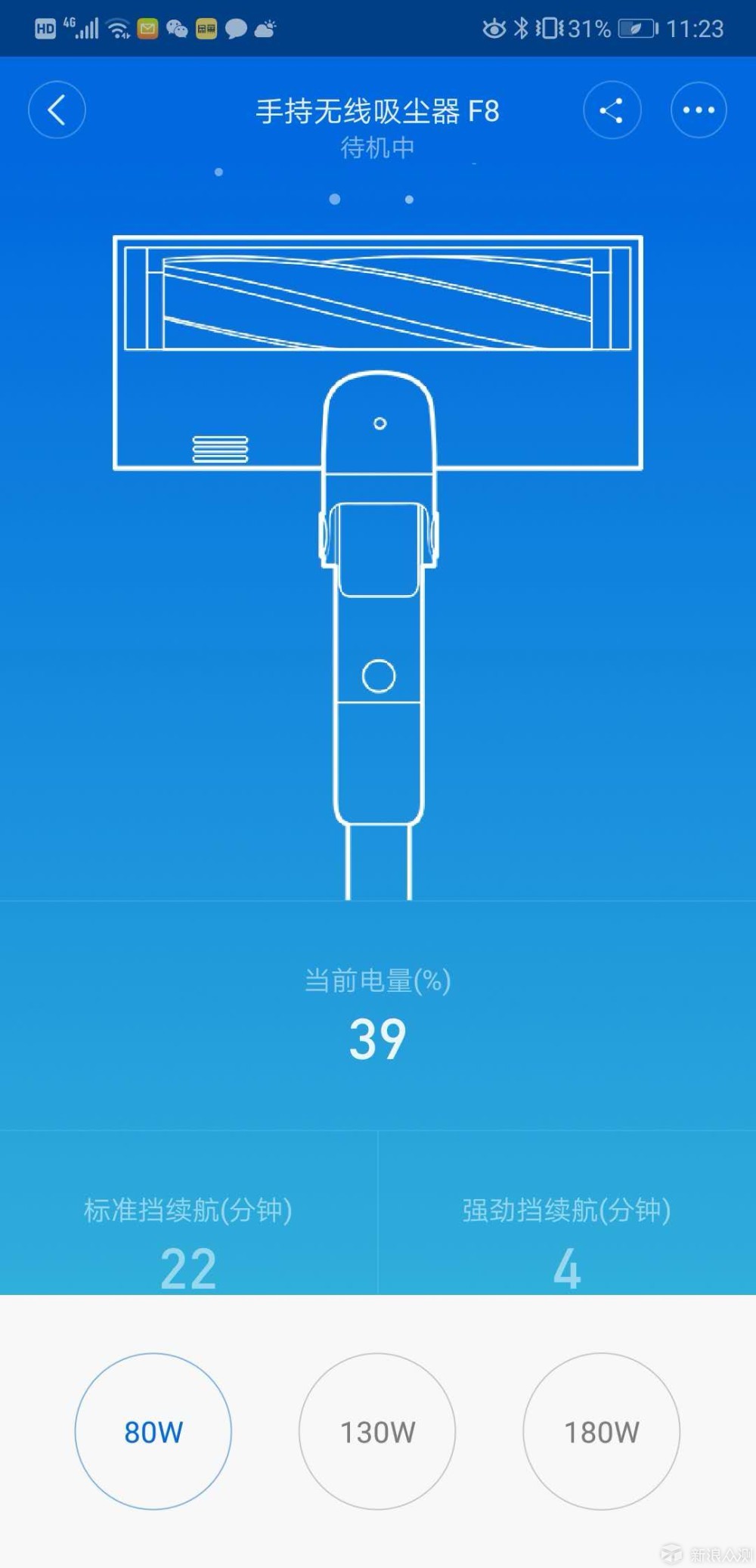 神器在手，灰尘无踪--睿米手持无线吸尘器_新浪众测