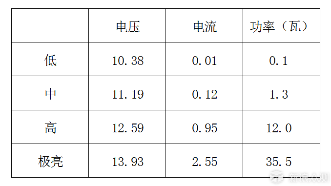 绝对力量 哥斯拉MATEMINCO MT35 PLUS超级远射_新浪众测