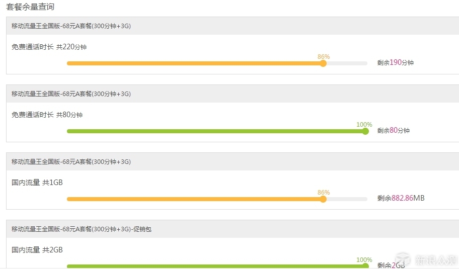 晒晒我的手机套餐_新浪众测
