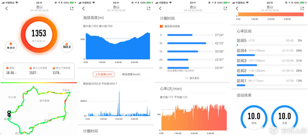 国货当自强-军拓铁腕5智能腕表体验_新浪众测