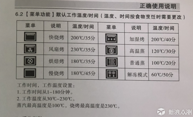 德普嵌入式蒸烤箱ZK45B/S拆机实录_新浪众测