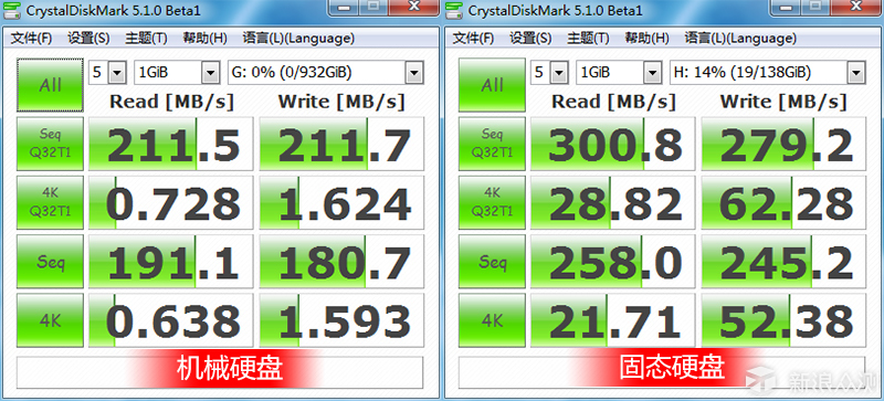 确认过眼神，这是一款带硬克隆的硬盘座_新浪众测